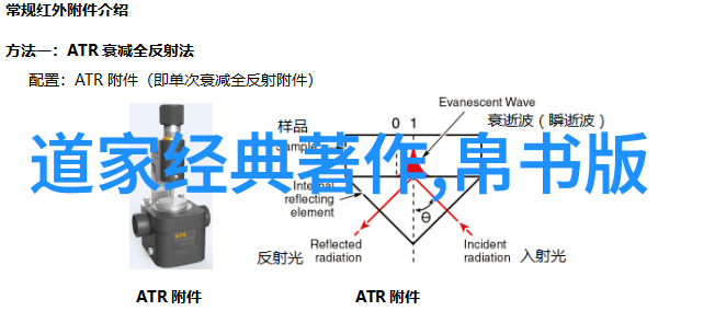 天地不仁以万物為刍狗这句话体现了什么样的哲学理念