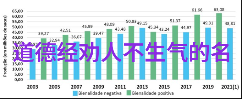 道法自然的哲学探索深入理解无为而治的智慧