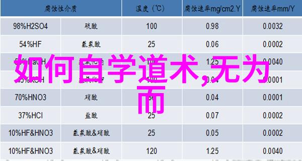 道教祖师爷-黄大仙的智慧与神通道教祖师爷的传说与实践