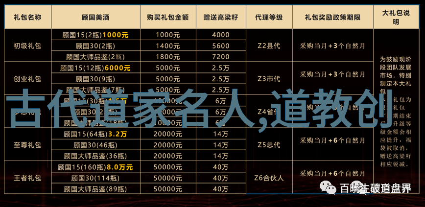 三岁半的小公主童真与梦想的起点