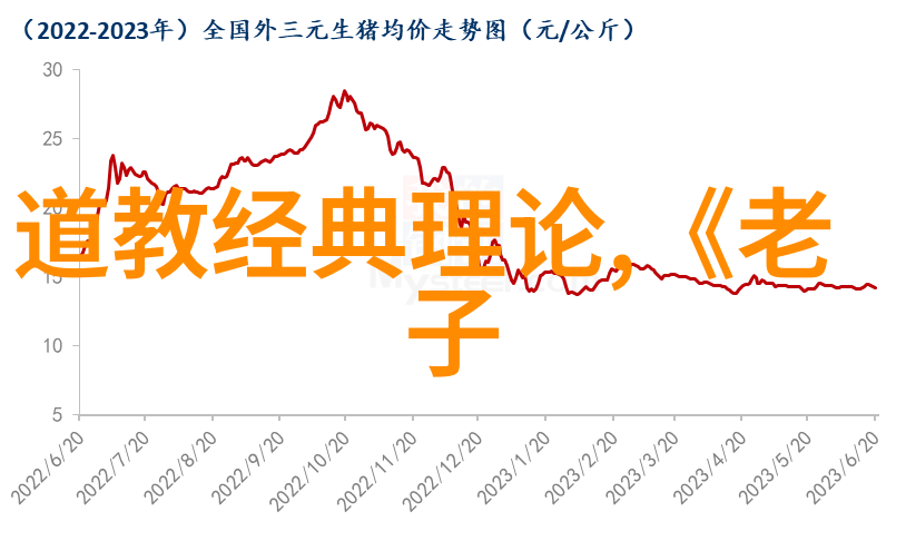 道教十大名人-天地不仁以万物为刍狗道教十大巨擘的传奇