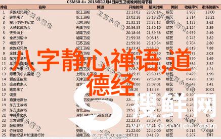 道教代表人物有谁-天师道祖与清风探索道教的精神领袖