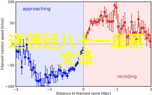 道家学派代表人物研究探索古代智者精神与哲学体系