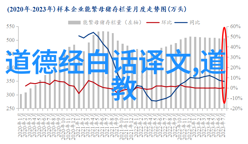 道家哲学中最具影响力的代表性人物分析