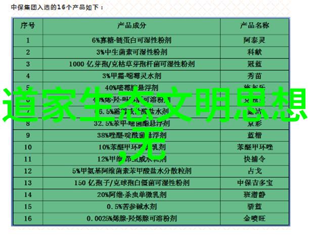 天师之谜道教高级道士的秘密与力量