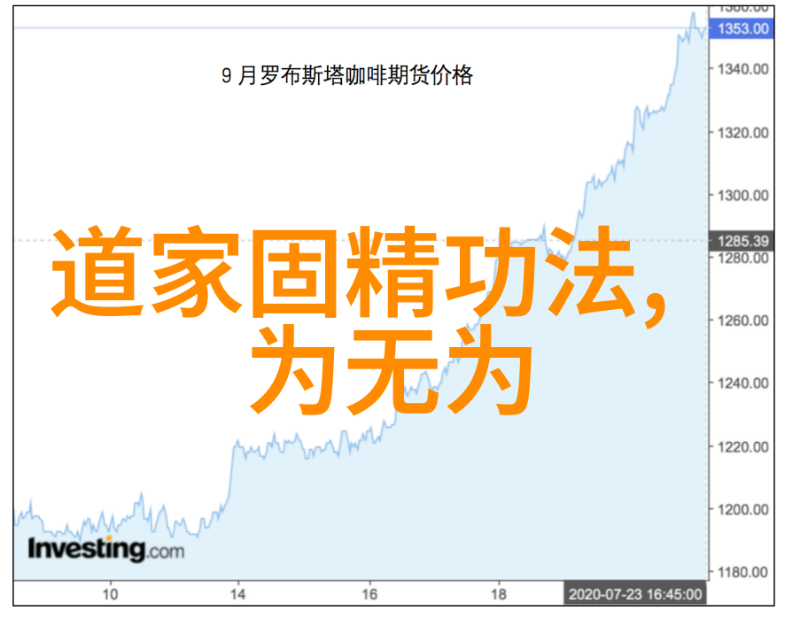 庄子敲瓦盆唱歌生死无常