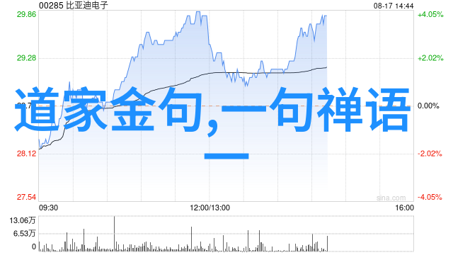 探寻内心的神秘如何辨别自己是否有仙缘修炼自我寻找灵魂的奥秘