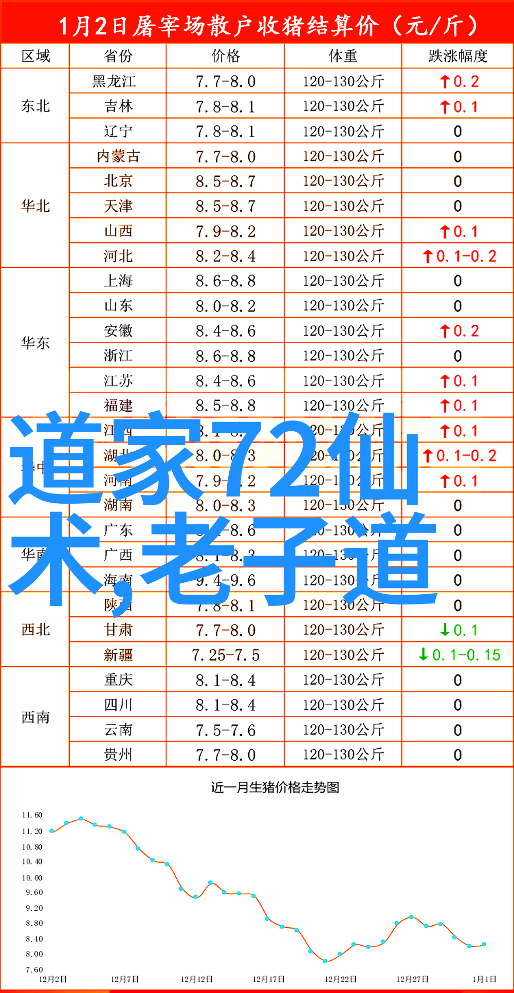 悟在天成意思原来我一直都在搞错了这件事