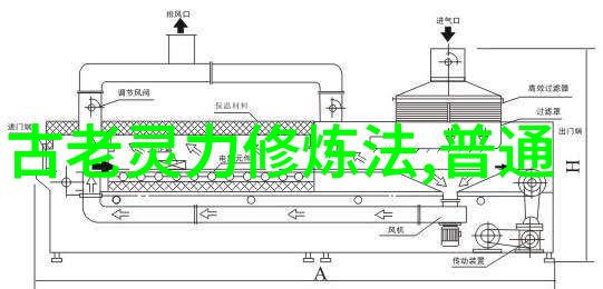 每晚都进到男神们的CHUN梦里一段奇妙的幻想之旅