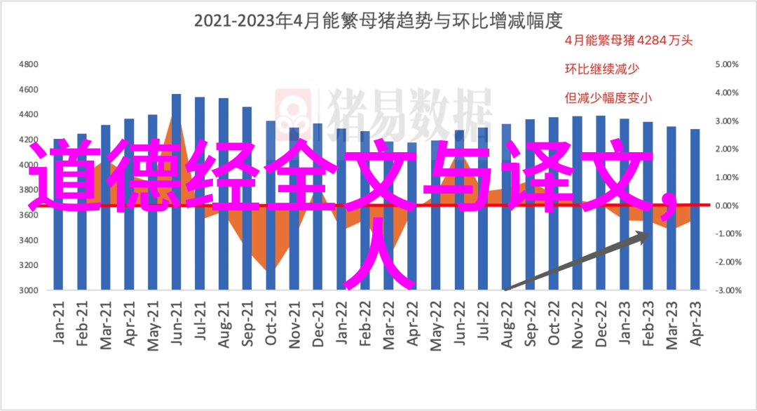 天下之大事莫过于无为而治