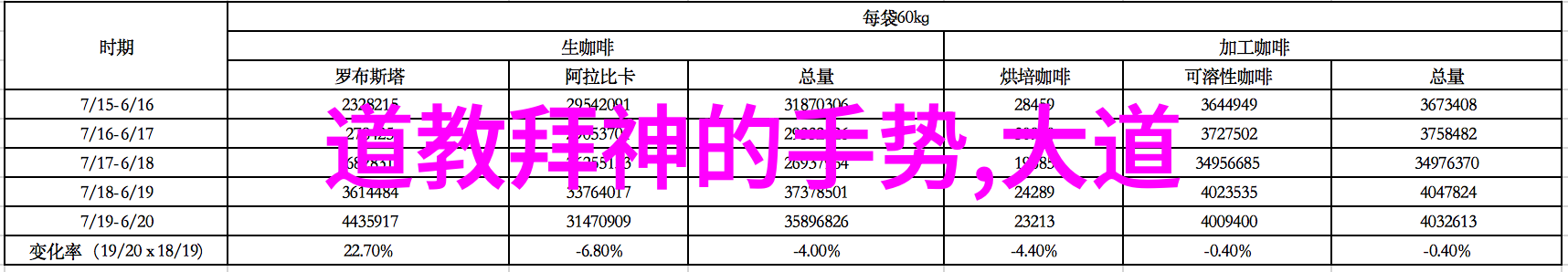 道教的三大祖师爷张道陵黄帝和老子