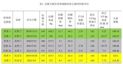 道术资源推荐普通人如何寻找学习道