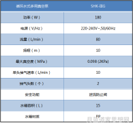 小心肝，你太紧了：一部关于生活压力与心理健