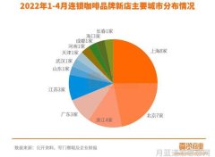 六种人不宜去道观-道观与不宜前往的人群